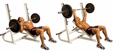 Incline Press With A Barbell