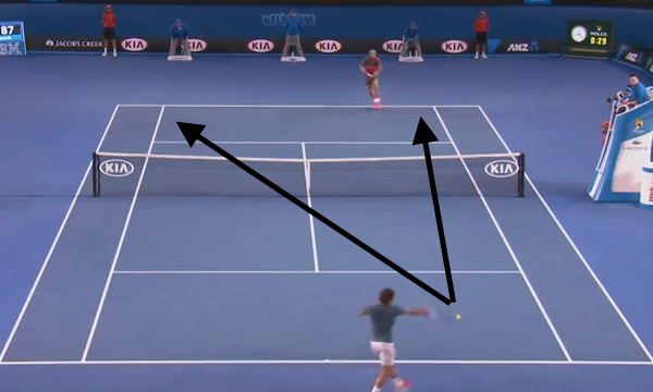 Federer has two good attacking options, putting Nadal on the run again