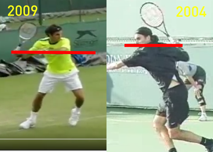Federer 2004-2009 Forehand comparison 1
