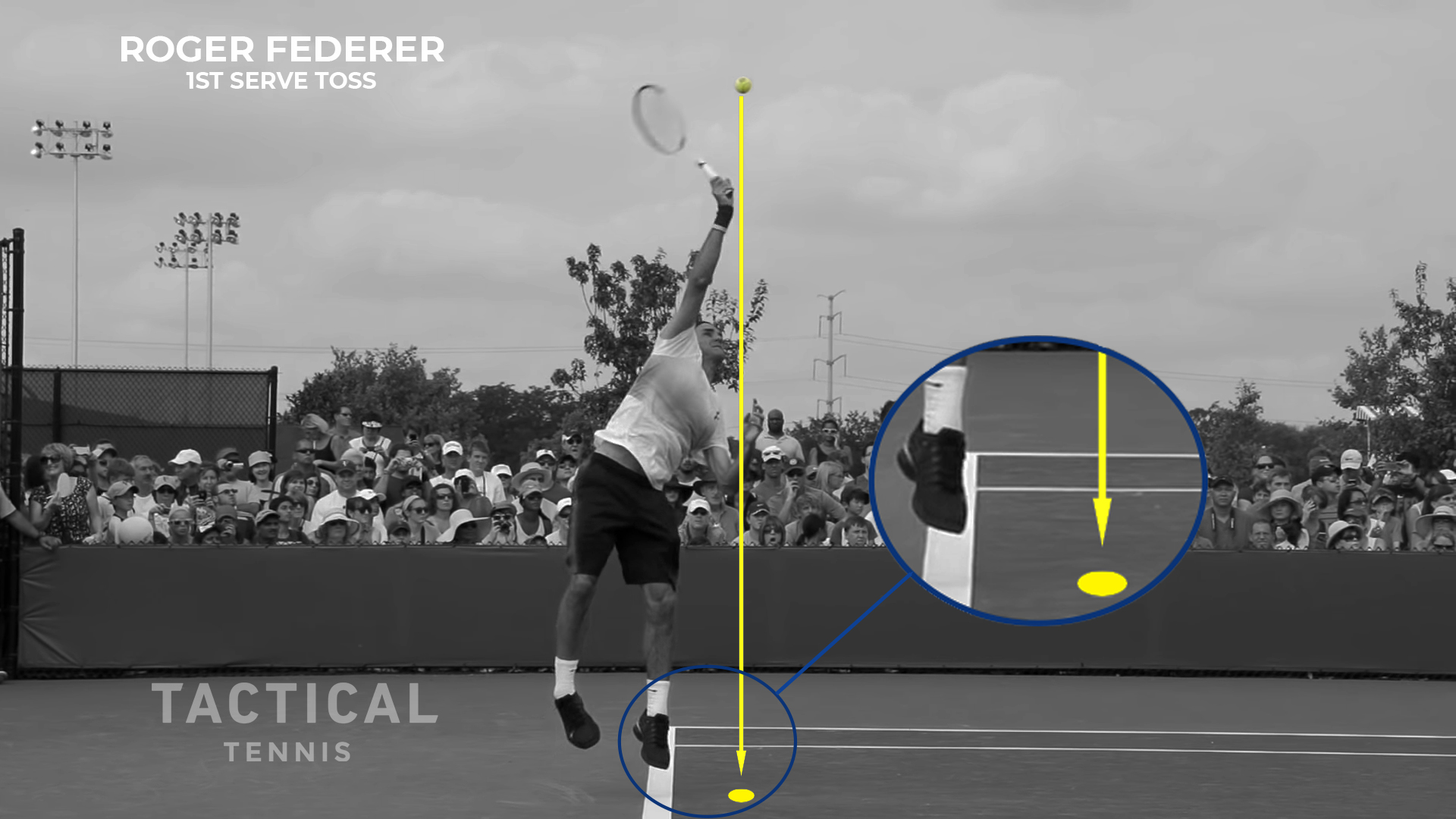 Federer First Serve Toss Projection