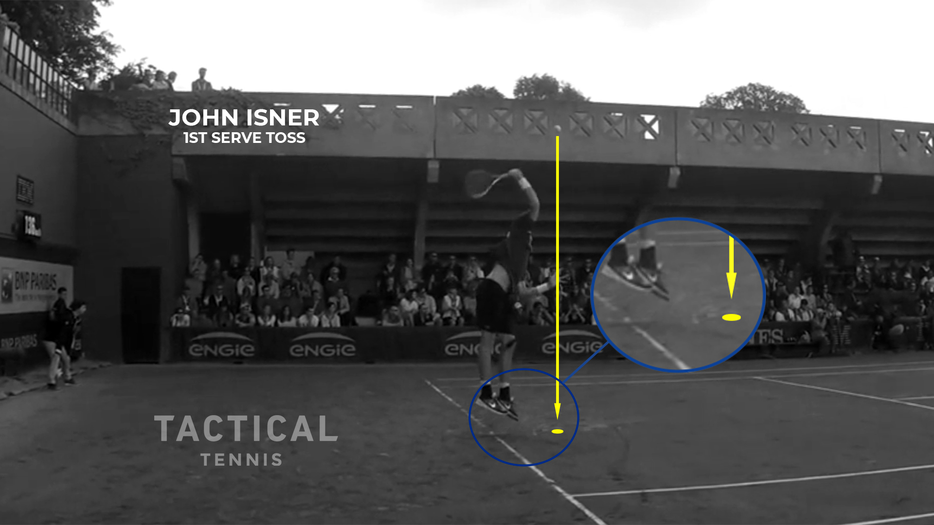 Isner First Serve Toss Projection