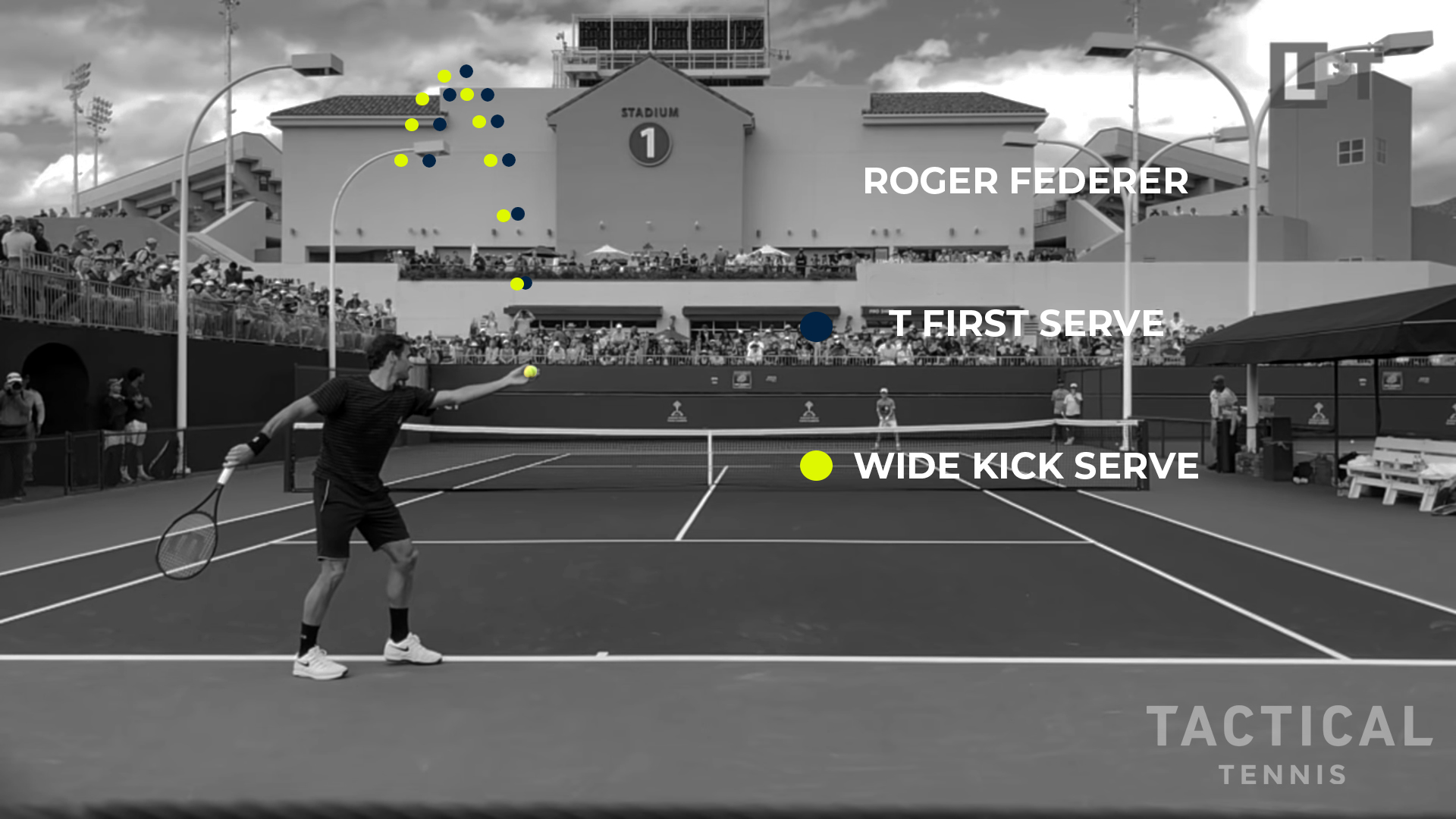 Comparison of Federer's first and second serve ball toss paths