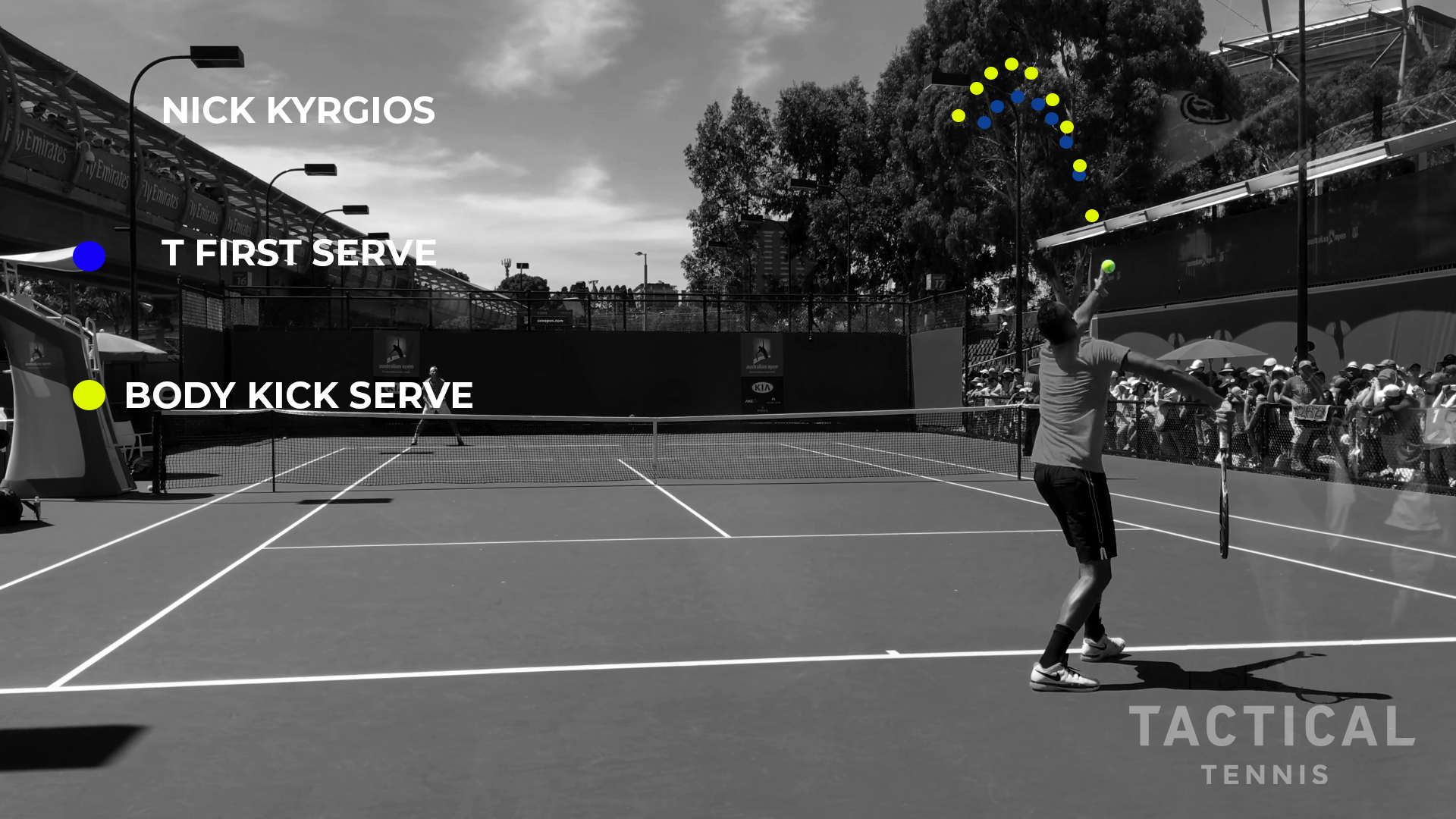 Nick Kyrgios first and second serve ball toss paths