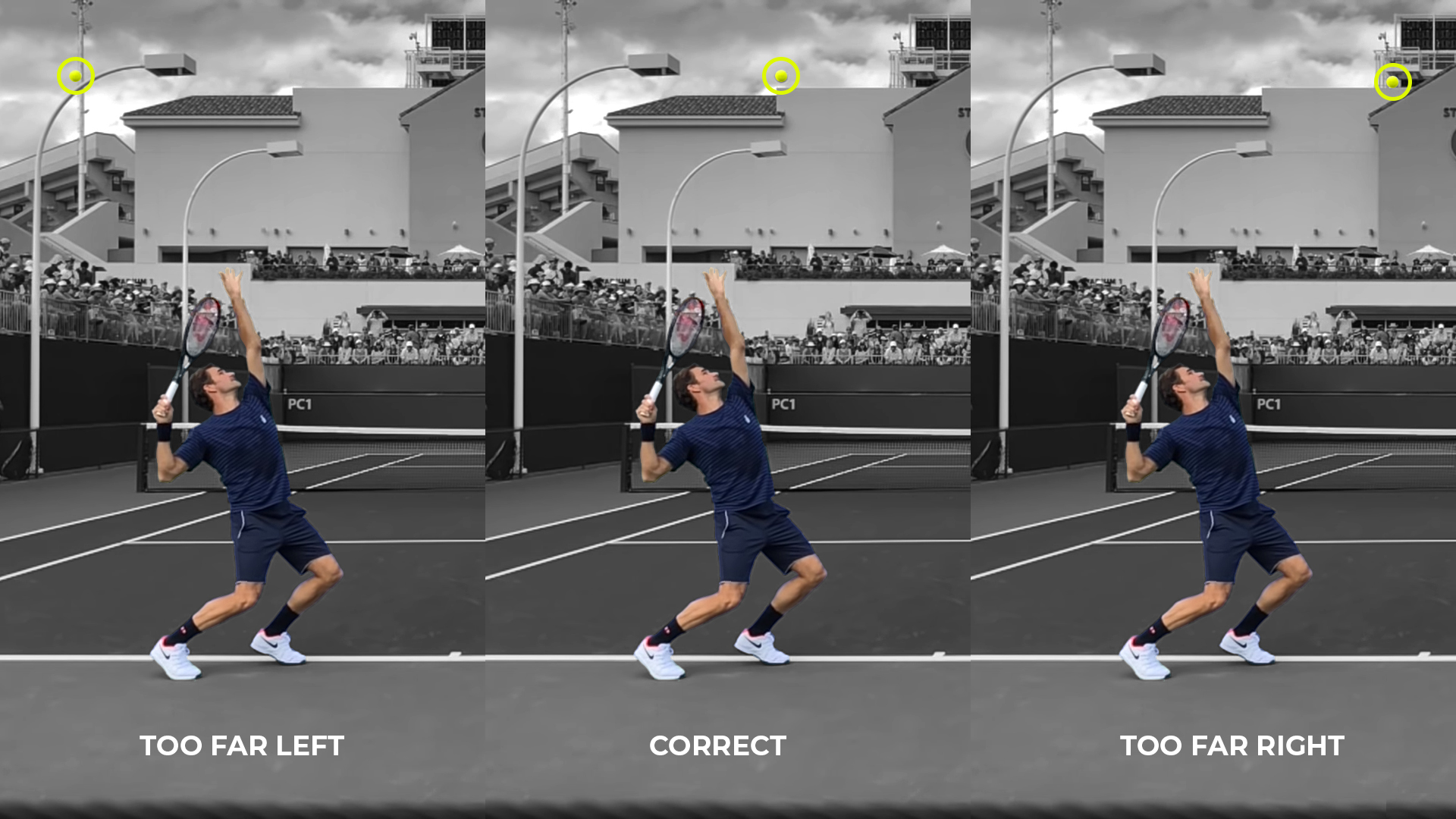 tennis serve analysis